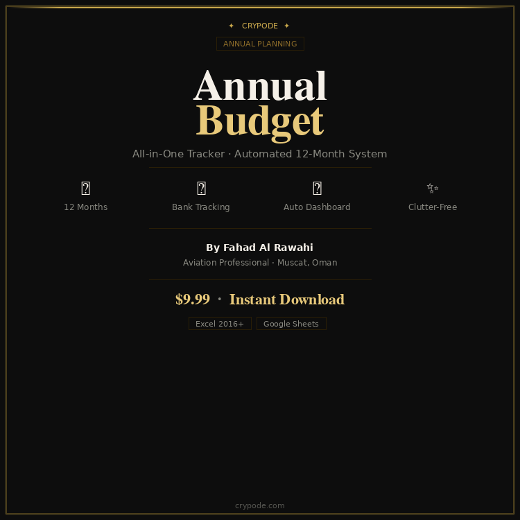 Annual Budget
