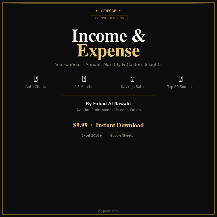 Income & Expense Tracker